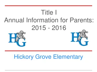 Annual Information for Parents at Hickory Grove Elementary