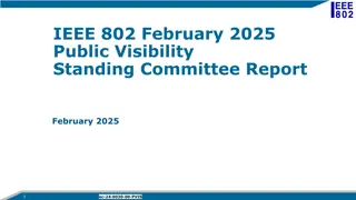 IEEE 802 February 2025 Public Visibility Report