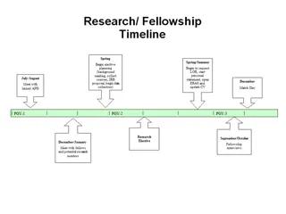 Residency Requirements and Scholarly Pursuits Timeline