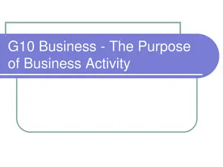 Business Activities: Needs, Wants, and Opportunity Cost
