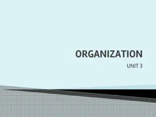 Management Functions: Planning, Organizing, Staffing, Directing, Controlling