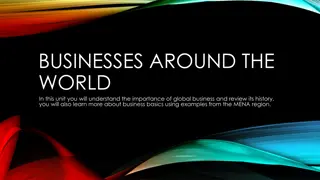 Importance of Global Business & History Review
