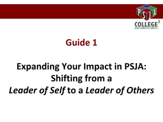 Shifting to a Leader of Others: Key Distinctions and Skills in Educational Leadership
