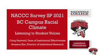 Campus Racial Climate Survey Findings at Bakersfield College