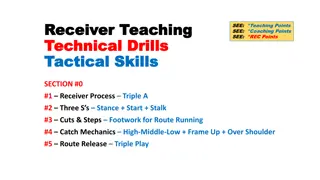 Football Receiver Training Techniques