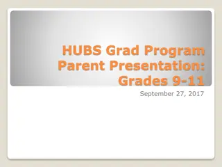 HUBS Grad Program Parent Presentation Grades 9-11 Information