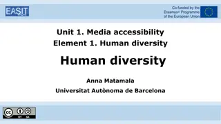 Human Diversity and Inclusion in Media Accessibility