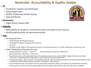 November Accountability & Quality Updates: School Reports, Testing Plans, and Continuous Improvement Initiatives