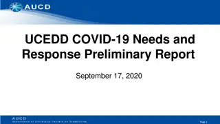 UCEDD COVID-19 Response: Impact on University Relations & Advocacy