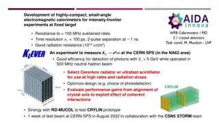 Development of Highly-Compact Electromagnetic Calorimeters