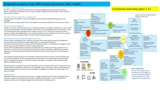 French Curriculum Map at Kingstone Academy Trust MFL Faculty