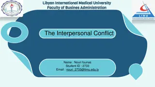 Interpersonal Conflict: Types, Causes, and Resolution Strategies