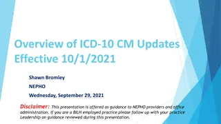 ICD-10-CM Updates Effective October 1, 2021 Highlights