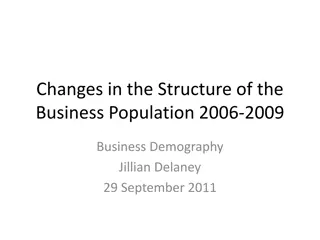 Business Demography and Employment Trends