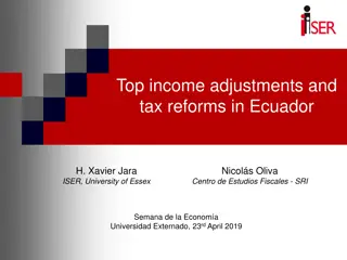 Income Adjustments and Tax Reforms in Ecuador