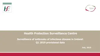 Outbreaks of Infectious Disease in Ireland Q1 2019 Data Insights