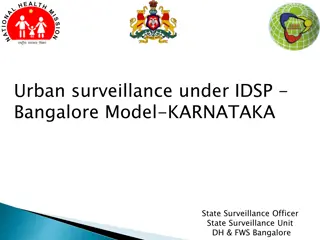 Innovative Urban Surveillance System in Karnataka