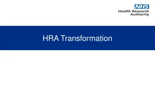 Transformation Journey of HRA Since 2012