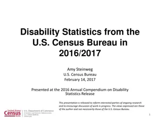 Disability Statistics from U.S. Census Bureau 2016/2017 Research Overview