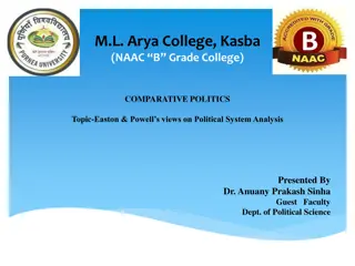Comparative Politics Analysis by Easton & Powell Views