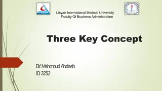 Exploring Key Concepts in Political Theory at Libyan International Medical University Faculty