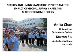 Impact of Global Supply Chain and Macroeconomic Policy on Strikes and Living Standards in Vietnam