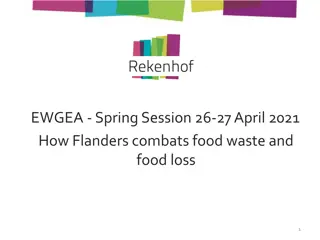 Flanders' Strategies to Combat Food Waste and Loss