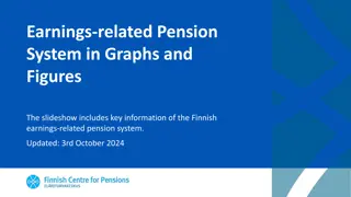 Finnish Earnings-Related Pension System Insights 2024