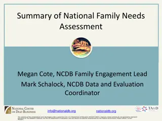 Insights from National Family Needs Assessment on Deaf-Blindness