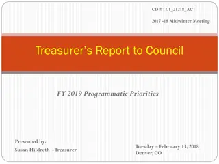 ALAs Strategic Programmatic Priorities and Financial Strategy for FY 2019 and Beyond
