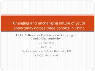 Exploring Changing Youth Opportunities in China's Shifting Economy