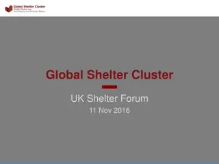 Global Shelter Cluster Forum and Achievements 2015-2016