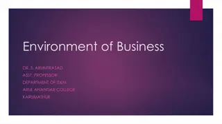 Business Environment: Factors and Importance