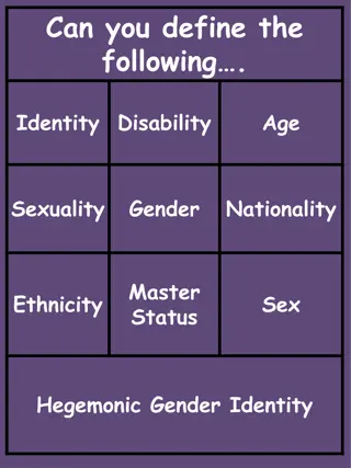 Identity, Disability, Age, Sexuality, Gender, Nationality, and More