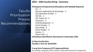 2023-2024 Faculty Hiring Summary & Prioritization Recommendations