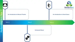 Exploring Performing Arts Curriculum Across Different Year Levels