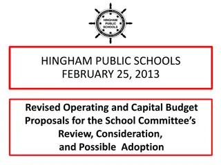 Hingham Public Schools 2013 Budget Proposals Review