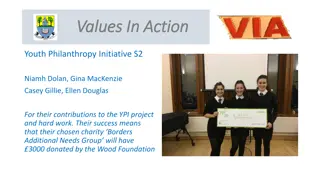 Heartwarming Acts of Kindness and Generosity by Youth and Community Members