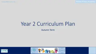 Year 2 Curriculum Plan at Willow Primary Academy