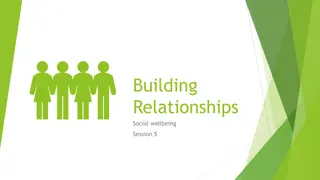 Relationships for Social Wellbeing: Types, Importance, and Effects