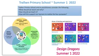 Innovative Design and Engineering for Learner Development