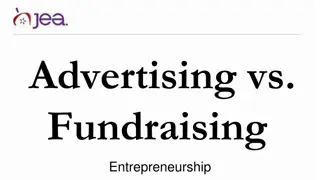 Maximizing Profits: Advertising vs Fundraising Strategies for Entrepreneurs