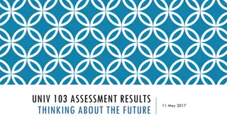 Student Perceptions and Academic Preparedness Insights