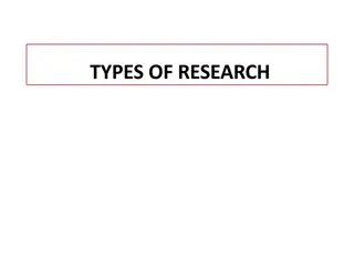 Different Types of Research and Their Characteristics
