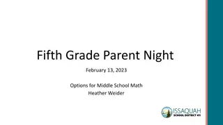 Middle School Math Pathways and Options for Middle School Math