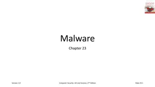 Malware: Types, Examples, and Defenses