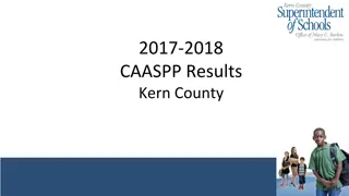 2017-2018 CAASPP Results in Kern County Revealed