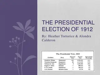 1912 Presidential Election: Wilson's Victory and Progressive Movement