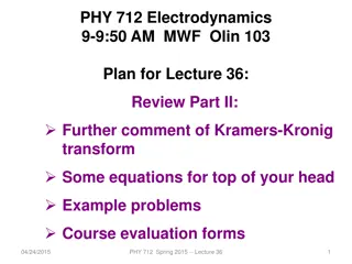 Evaluation of Kramers-Kronig Relation and Dielectric Function Properties