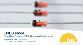 EPICS Diode Data Transfer for ITER Remote Participation